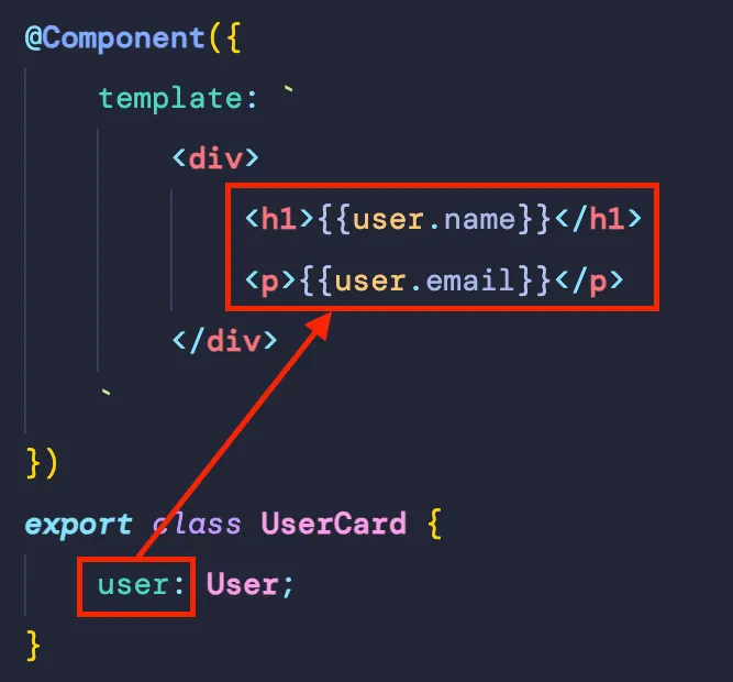 A UserCard component that shows user data in the template